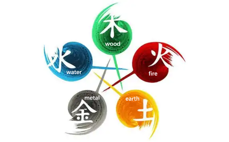 fengshui